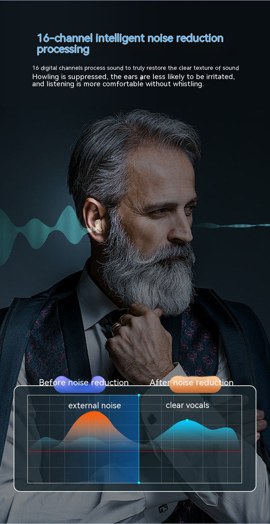 Audífono Digital con Reducción de Ruido de 16 Canales - Image 17