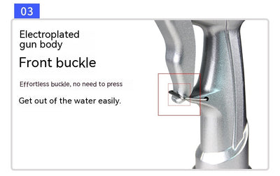 Pistola de Agua de Alta Presión con Boquilla Alargadora de Cobre y Aluminio - Image 19