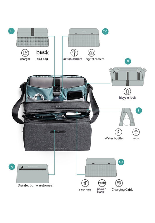 Bolso Desinfectante UV Multifuncional con Esterilizador - Image 27
