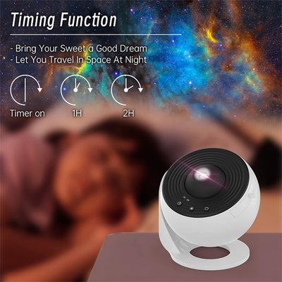 Proyector Galaxia 360° - Lámpara Planetario Rotativa para Dormitorio Infantil - Image 20