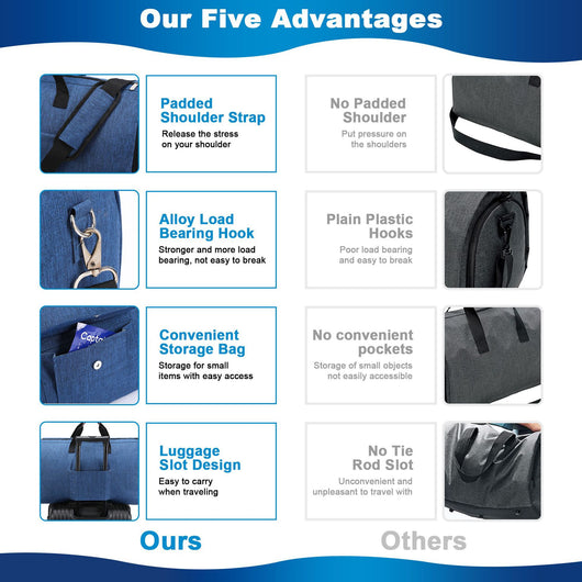 Bolsa de Viaje Plegable Multifuncional para Entrenamiento - Image 17