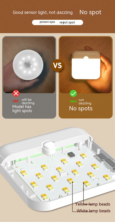 Lámpara LED Inteligente Dual con Carga USB e Inducción Táctil - Image 9