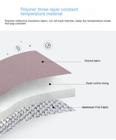 Bolsa Térmica para Leche Materna con Paquetes de Hielo Reutilizables - Image 60