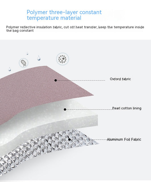 Bolsa Térmica para Leche Materna con Paquetes de Hielo Reutilizables - Image 60