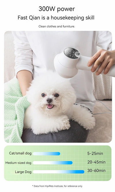 Secador Silencioso para Mascotas con Peine - Grooming Profesional para Perros y Gatos - Image 35