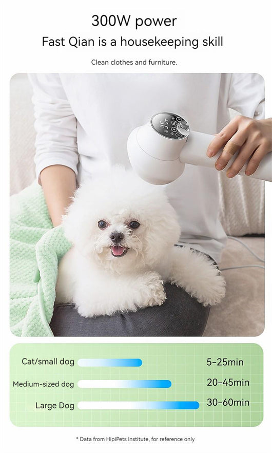 Secador Silencioso para Mascotas con Peine - Grooming Profesional para Perros y Gatos - Image 35