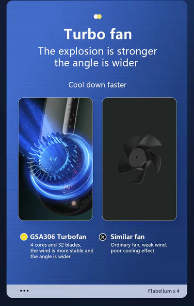 Ventilador Portátil sin Aspas con Cuello Colgante USB - Silencioso para Deportes - Image 17