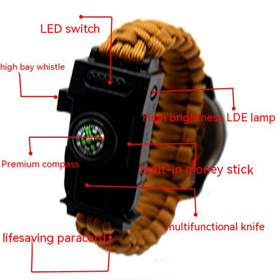 Reloj de Supervivencia Multifuncional LED Impermeable con Cordón Paracaídas - Image 33