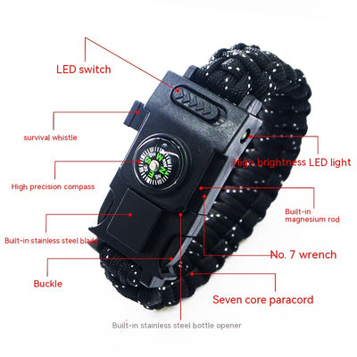 Reloj de Supervivencia Multifuncional LED Impermeable con Cordón Paracaídas - Image 36