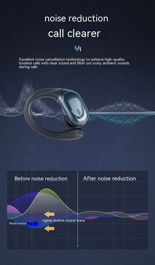 Auriculares Inalámbricos Deportivos con Cancelación de Ruido - Image 27