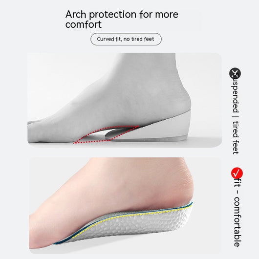 Plantillas Premium de 7 Puntos con Soporte Elevado para Hombre - Image 7
