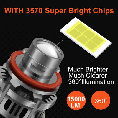 Faro Láser LED H11 36W para Modificación de Faros Delanteros - Image 27