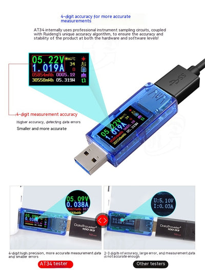 Voltímetro Digital USB con Detector de Carga - Image 14