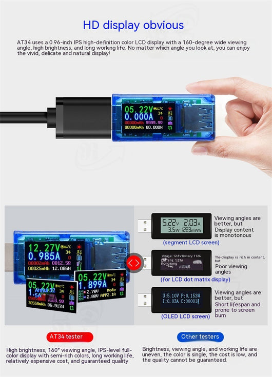 Voltímetro Digital USB con Detector de Carga - Image 15