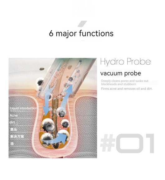 Limpiador Facial 6 en 1 con Inyección de Oxígeno - Exfoliante y Humectante - Image 8