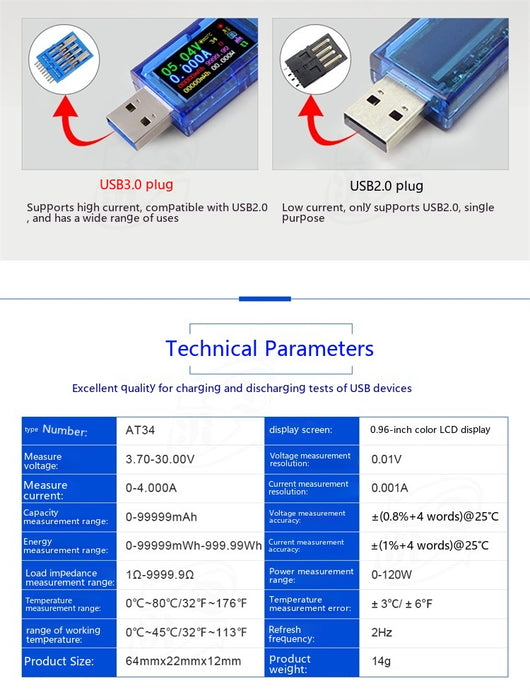 Voltímetro Digital USB con Detector de Carga - Image 16