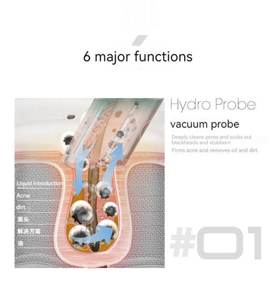 Limpiador Facial 6 en 1 con Inyección de Oxígeno - Exfoliante y Humectante - Image 14