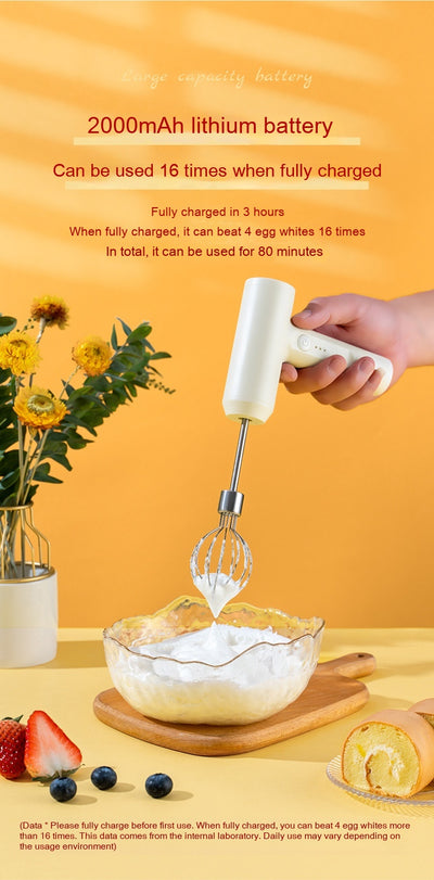 Batidora Eléctrica Inalámbrica Portátil para Cocina - Image 22