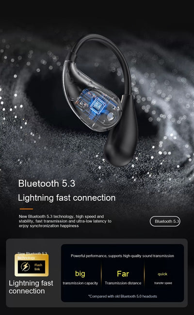 Auriculares de Conducción Ósea Bluetooth Abiertos - Image 18
