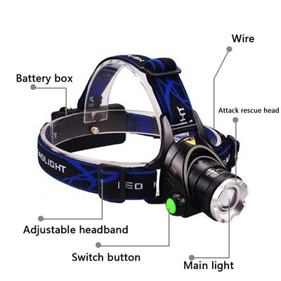 Linterna Frontal LED de Pesca con Zoom Ajustable y Luz Potente - Image 7