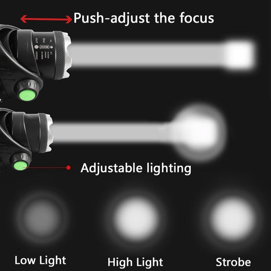 Linterna Frontal LED de Pesca con Zoom Ajustable y Luz Potente - Image 8