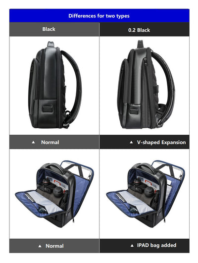 Mochila de Cuero Premium para Hombre - Bolsa de Negocios y Computadora - Image 13