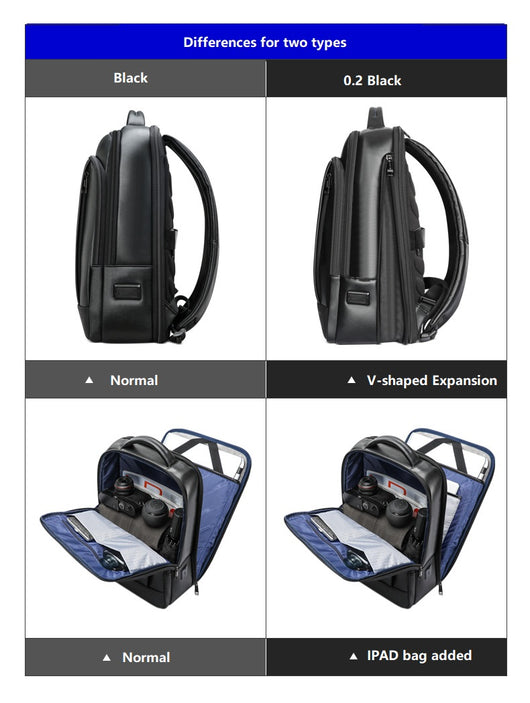 Mochila de Cuero Premium para Hombre - Bolsa de Negocios y Computadora - Image 13