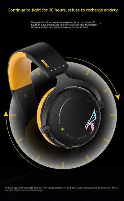 Auriculares Inalámbricos Bluetooth G760 Tres Modos - Image 24