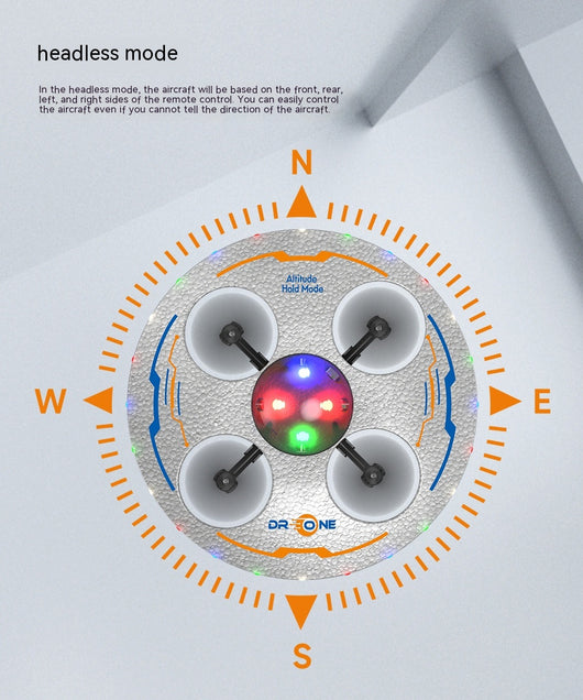 Dron Platillo Volador Luminoso Resistente a Caídas para Niños - Image 27