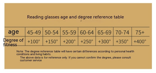 Women's retro leopard print presbyopic glasses with anti-blue light clear lenses and a blue gradient bottom frame. - Image 15