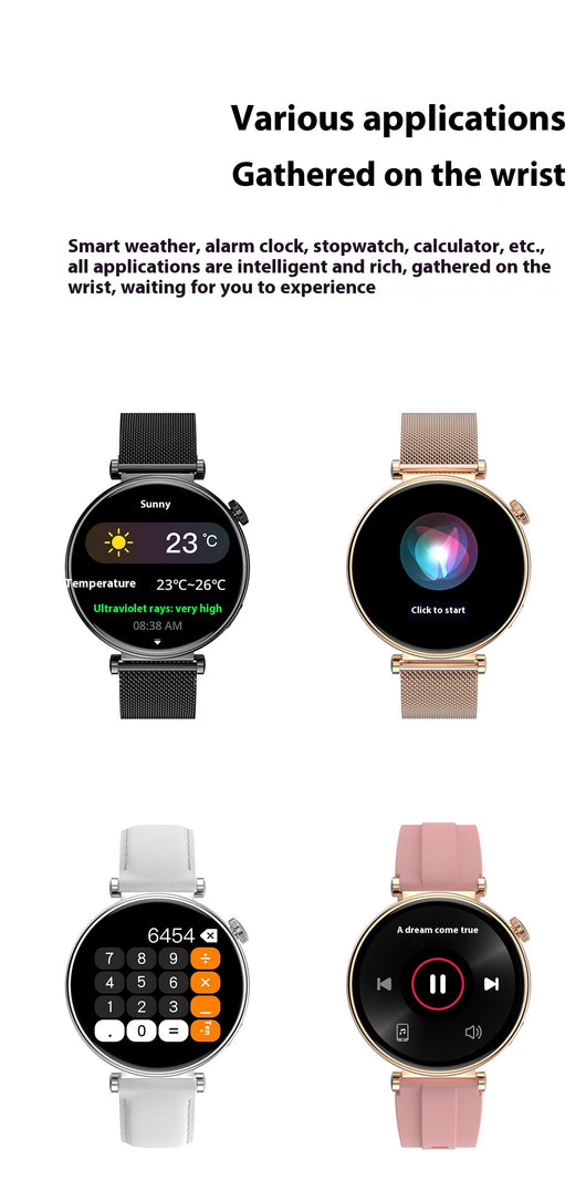 Reloj Inteligente para la Salud de la Mujer - Image 10