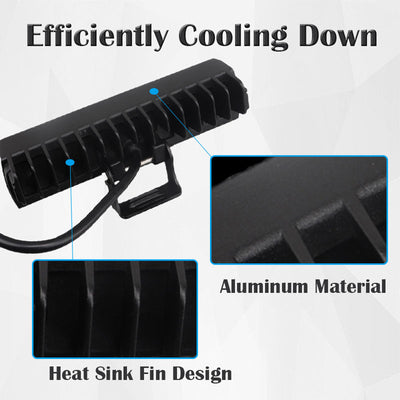 Barra LED Lineal para Trabajo - Iluminación Profesional - Image 9