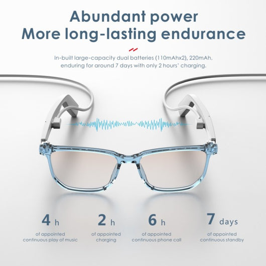 Gafas Inteligentes Bluetooth con Llamadas de Voz y Protección Luz Azul - Image 10