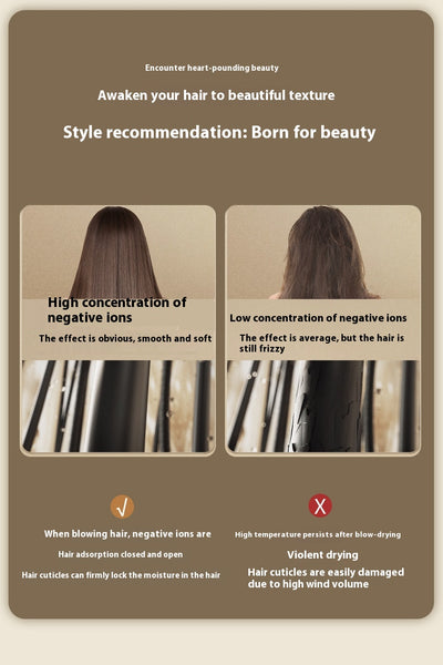 Secador de Cabello de Alta Potencia con Protección Contra Fugas y Temperatura Constante - Image 13