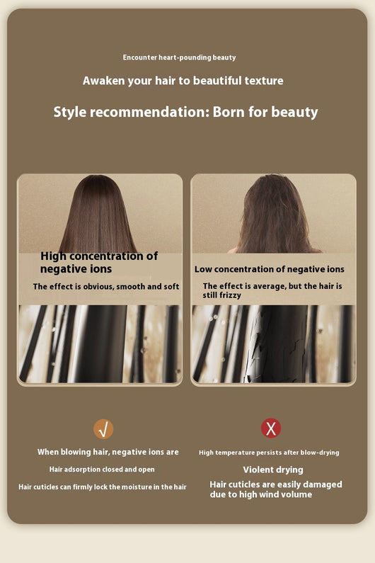 Secador de Cabello de Alta Potencia con Protección Contra Fugas y Temperatura Constante - Image 13