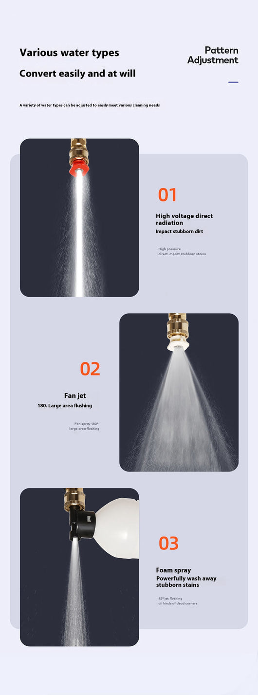 Lavadora de Autos Portátil con Pistola de Agua de Alta Presión Inalámbrica Recargable - Image 20