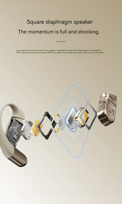 Auriculares Bluetooth Abiertos con Cancelación de Ruido y Baja Latencia - Image 42