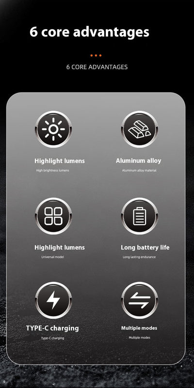 Luz Frontal LED 2000LM Aluminio 6 XPT Recargable USB-C - Image 16