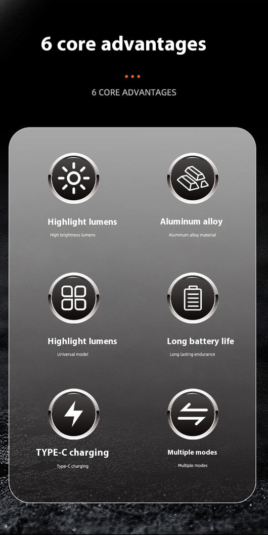 Luz Frontal LED 2000LM Aluminio 6 XPT Recargable USB-C - Image 16
