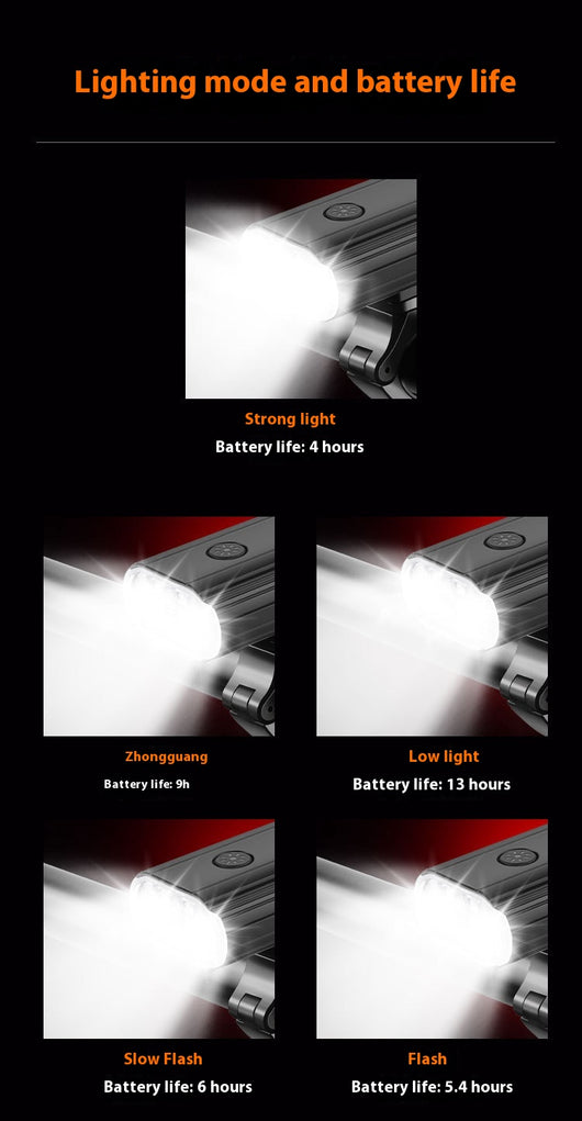 Luz Frontal LED 2000LM Aluminio 6 XPT Recargable USB-C - Image 20