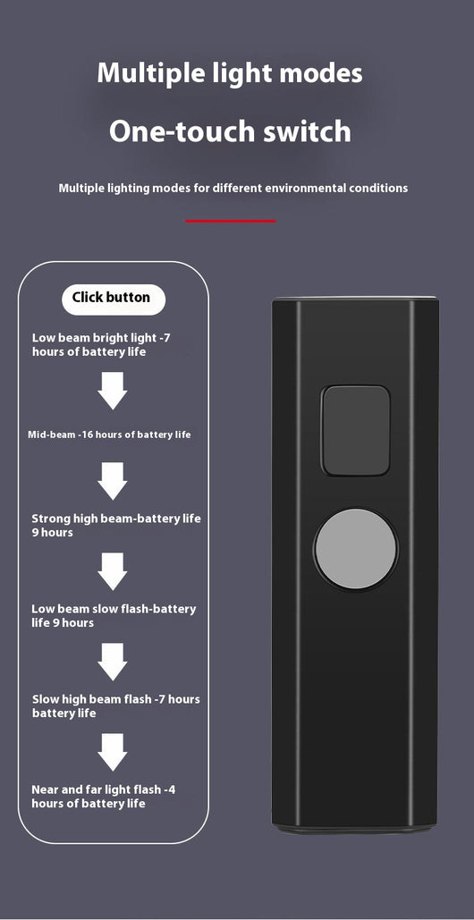 Luz Frontal LED para Bicicleta de Montaña - Doble Haz Ajustable USB Tipo-C - Image 19