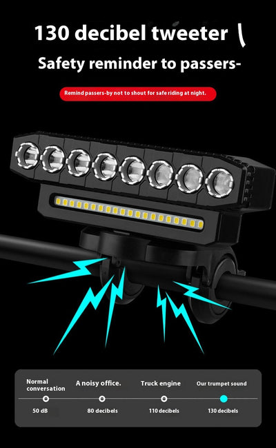 Luz Delantera LED Ultra Brillante para Bicicleta con Claxon Integrado - Image 11