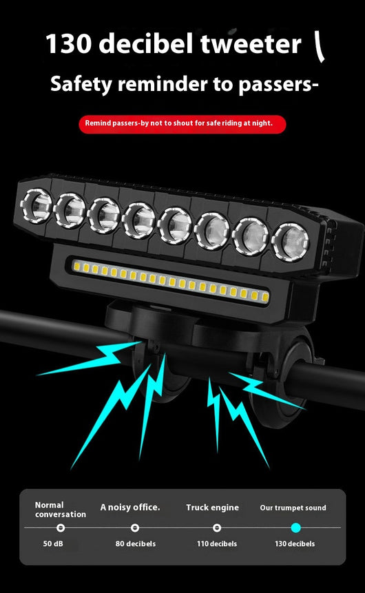 Luz Delantera LED Ultra Brillante para Bicicleta con Claxon Integrado - Image 11