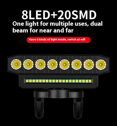 Luz Delantera LED Ultra Brillante para Bicicleta con Claxon Integrado - Image 20