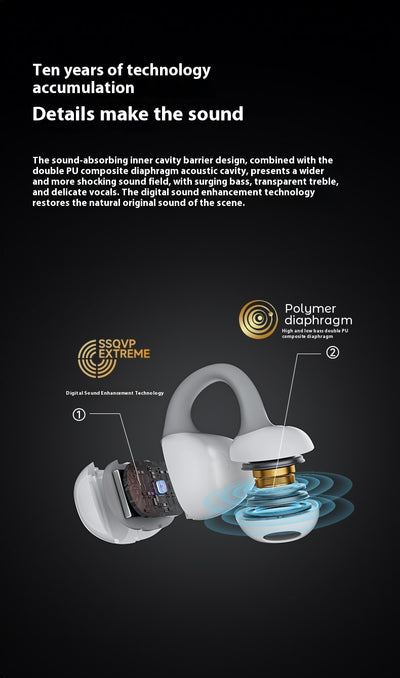 Auriculares Inalámbricos Clip-on Bluetooth con Cancelación de Ruido y Batería Extendida - Image 29