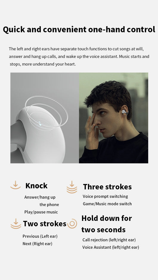 Auriculares Inalámbricos Clip-on Bluetooth con Cancelación de Ruido y Batería Extendida - Image 31