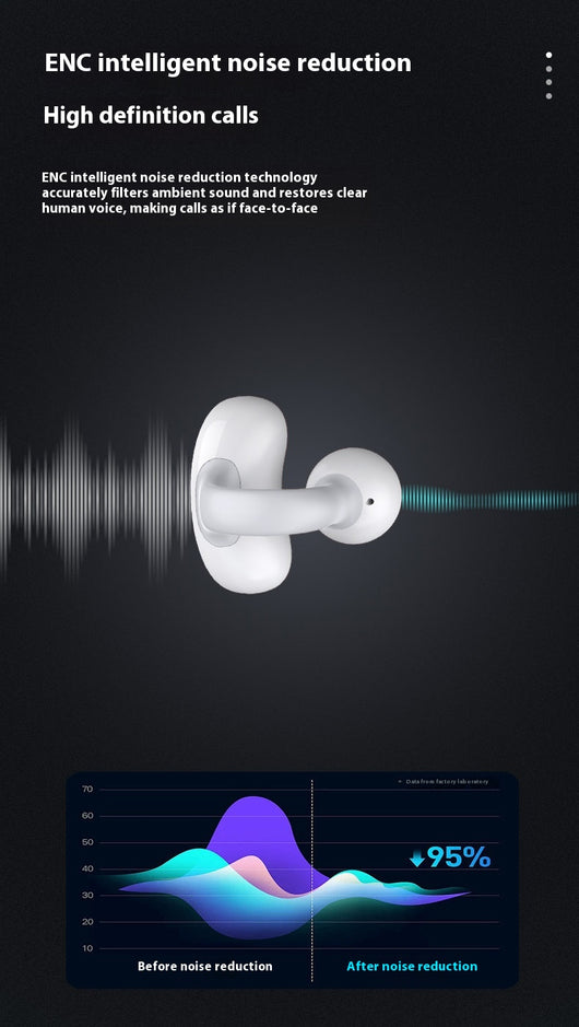 Auriculares Bluetooth Deportivos con Clip - Sonido Estéreo Inalámbrico Universal - Image 28