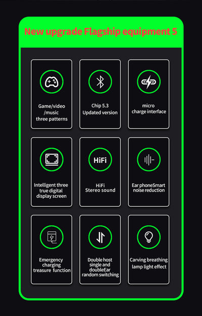 Audífonos Inalámbricos TWS con Pantalla Digital Inteligente y Luz Respirante - Image 13