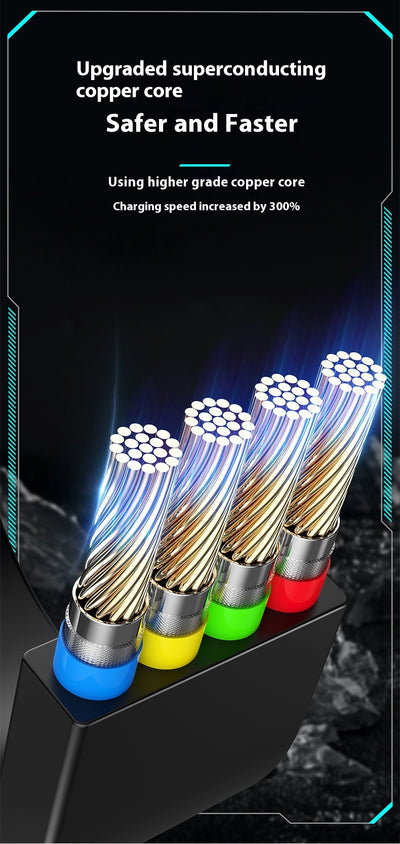 Cable de Carga Rápida 3 en 1 - 100W con Conector Telescópico - Image 23