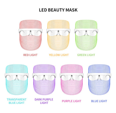 Mascarilla LED 7 Colores Terapia de Luz Roja - Rejuvenecimiento Facial y Antienvejecimiento - Image 11